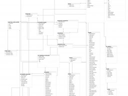 base_datos_selecciones_peq